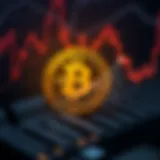 Graph illustrating the relationship between ADA and USD