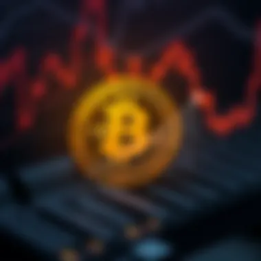 Graph illustrating the relationship between ADA and USD