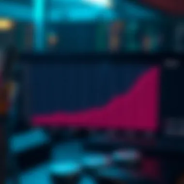 Graph showing the scalability improvements of Ethereum via Arbitrum