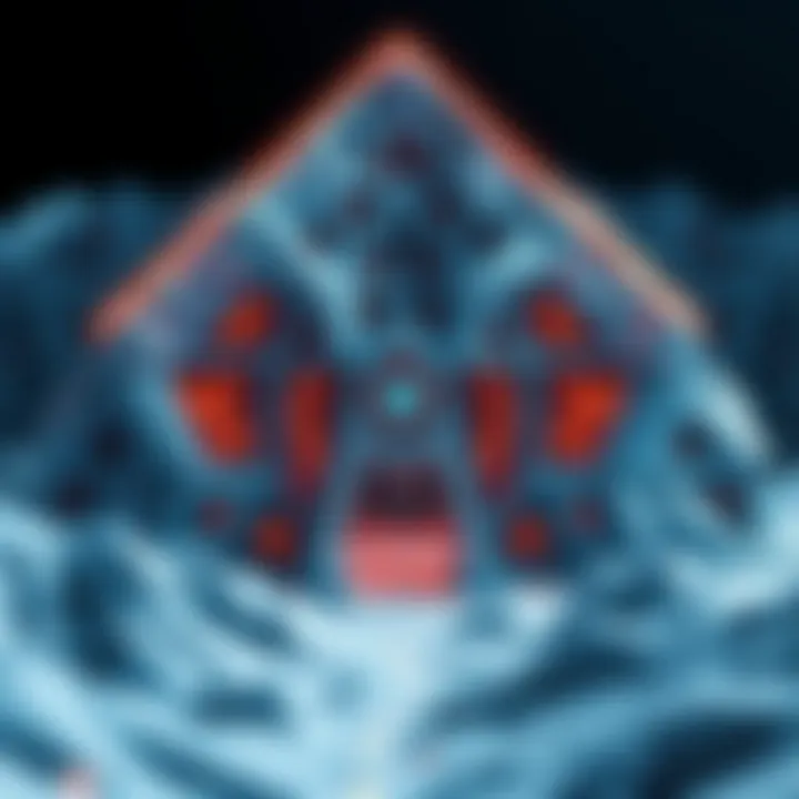 The Architecture of Avalanche: A Technological Marvel Visual representation of the Avalanche platform architecture