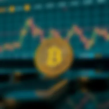 Market trend analysis for Bitcoin on Binance