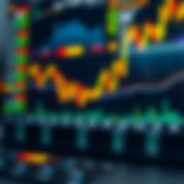 Technical indicators for Bitcoin trading