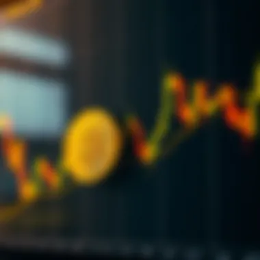 Candlestick chart depicting Bitcoin price fluctuations