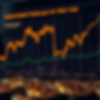 Bitcoin Market Trends Analysis Graph showing Bitcoin market trends over the years