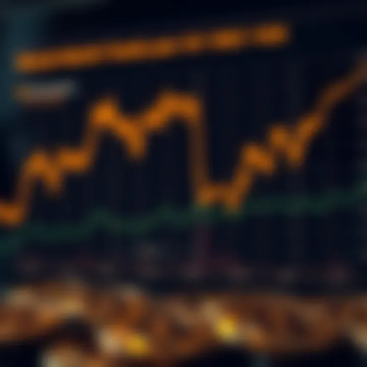 Bitcoin Market Trends Analysis Graph showing Bitcoin market trends over the years