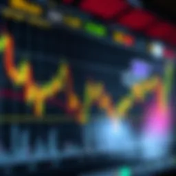 Bitcoin price chart illustrating trends and correlations