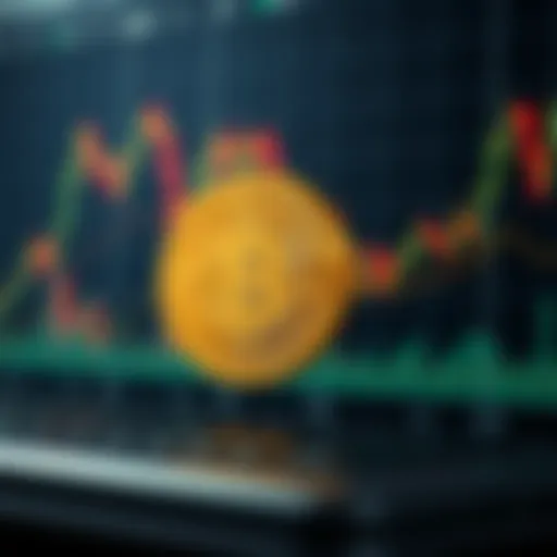 Current Bitcoin price chart analysis