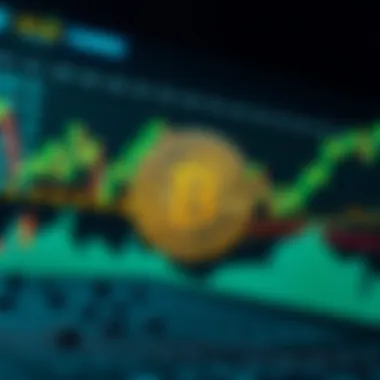 Visual representation of BTC USD market dynamics