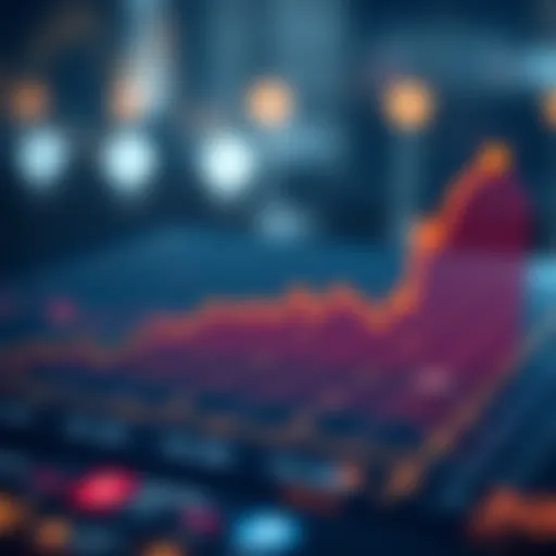 Graph illustrating the trend of crypto market sentiment