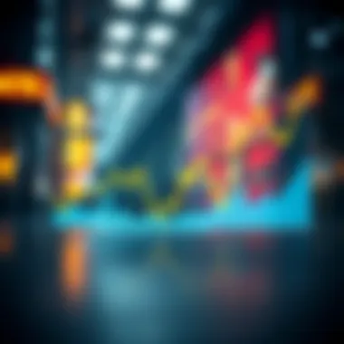 Correlation between Fear and Greed Index and market trends