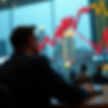 Investor Strategies Leveraging Dow Theory Investor strategies based on Dow Theory