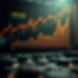 Insightful chart showcasing DRAM price trends