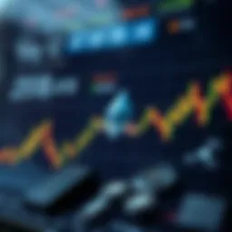 Ethereum price trend chart