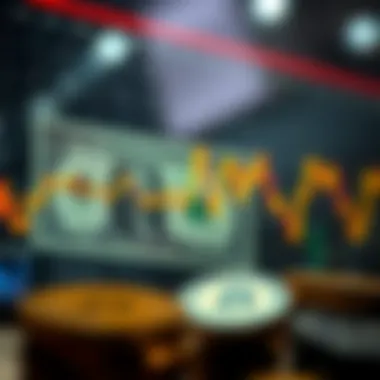 Chart showing volatility in the foreign exchange market affecting the Dollar and Lira