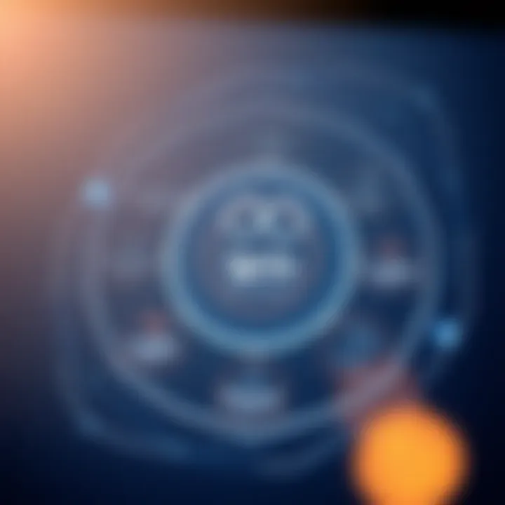 A conceptual diagram illustrating the Ignis blockchain ecosystem