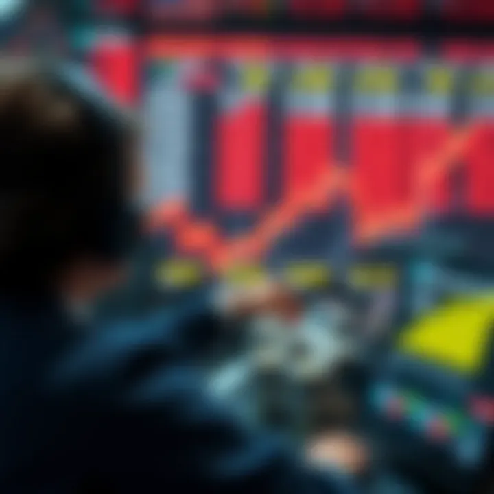 Impact of market orders on market trends