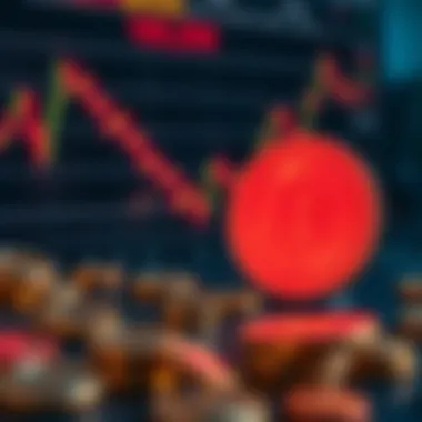 A visual representation of investment strategies based on exchange rate analysis