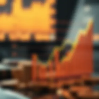 Graph illustrating the impact of delisting on digital assets