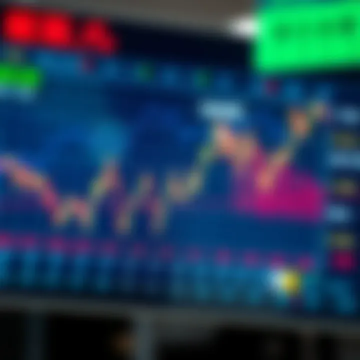 A detailed chart showing fluctuations in the dollar exchange rate on Naver