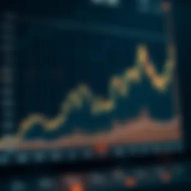 Graph representing the price trends of Protocol Phantom