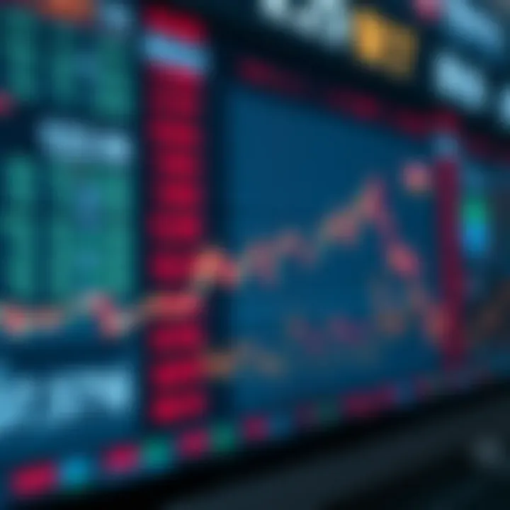 Real-time currency exchange data