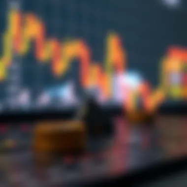 RSI Divergence in Cryptocurrency Trading Example of RSI Divergence applied in cryptocurrency trading.