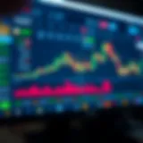 A detailed overview of Upbit's trading interface showcasing various cryptocurrencies