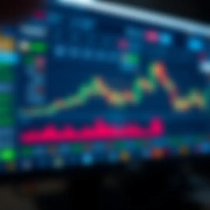 A detailed overview of Upbit's trading interface showcasing various cryptocurrencies